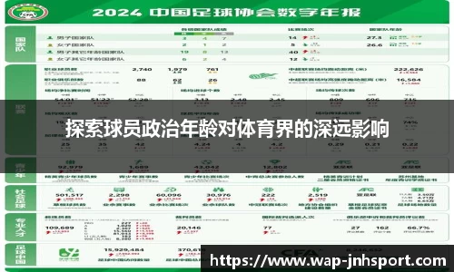 探索球员政治年龄对体育界的深远影响